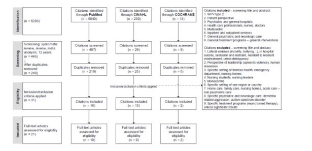 journal article