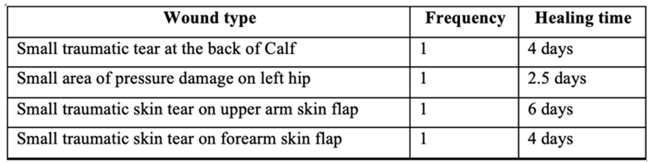 Article Figure