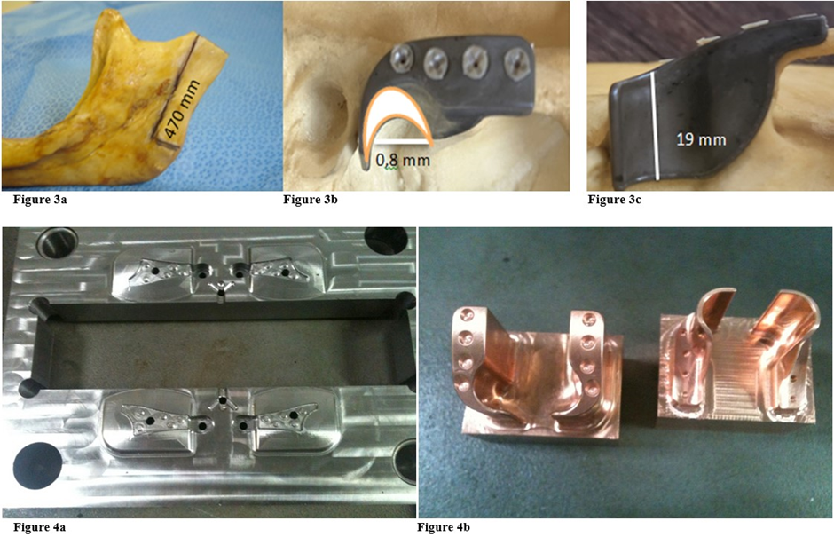 Article Figure