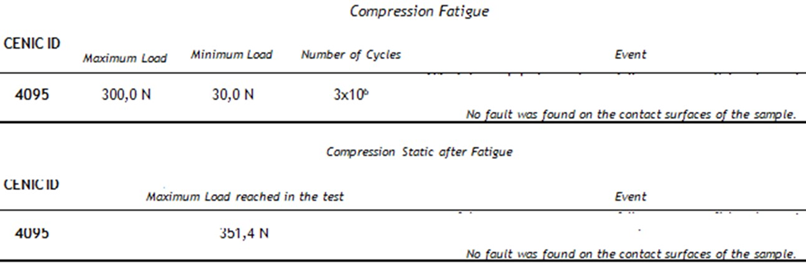 Article Figure