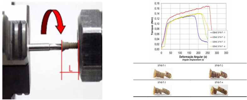 Article Figure