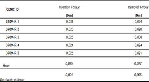 Article Figure