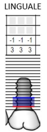 Article Figure