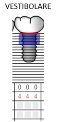 Article Figure