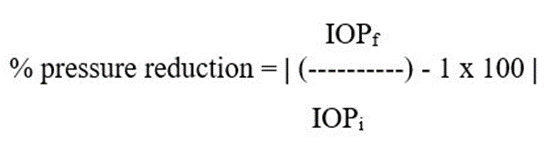 Article Figure