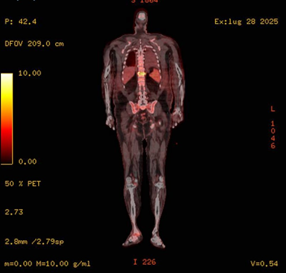 Article Figure