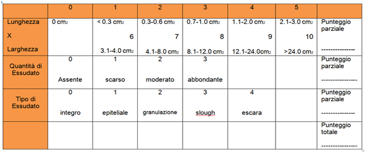 Article Figure