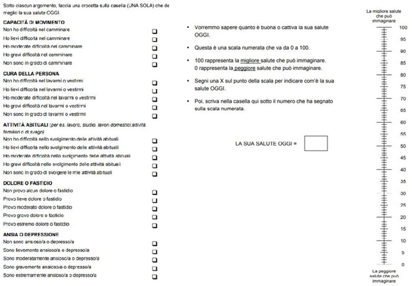 Article Figure