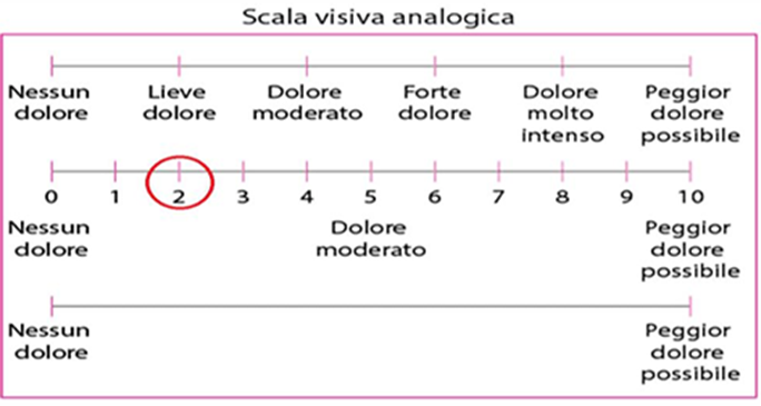 Article Figure