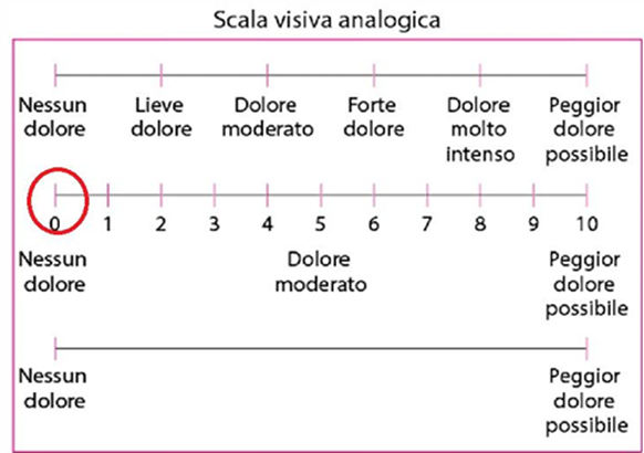 Article Figure