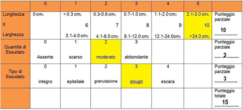 Article Figure