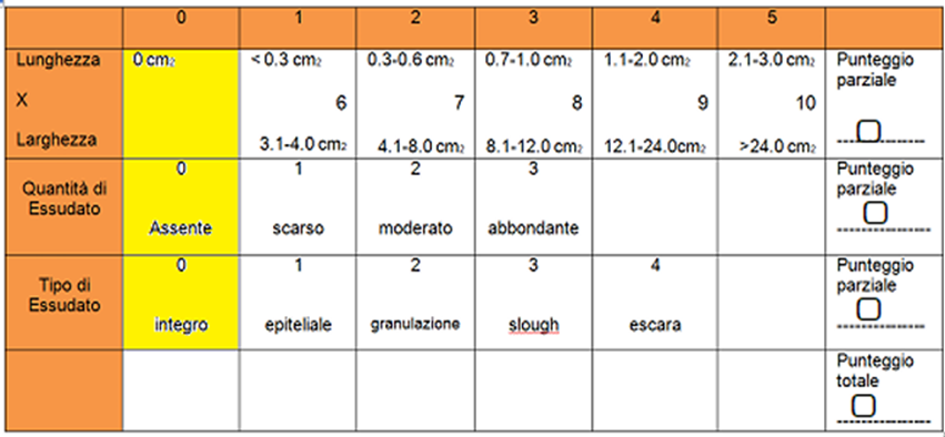 Article Figure