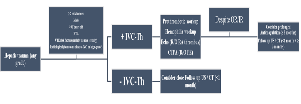 Article Figure