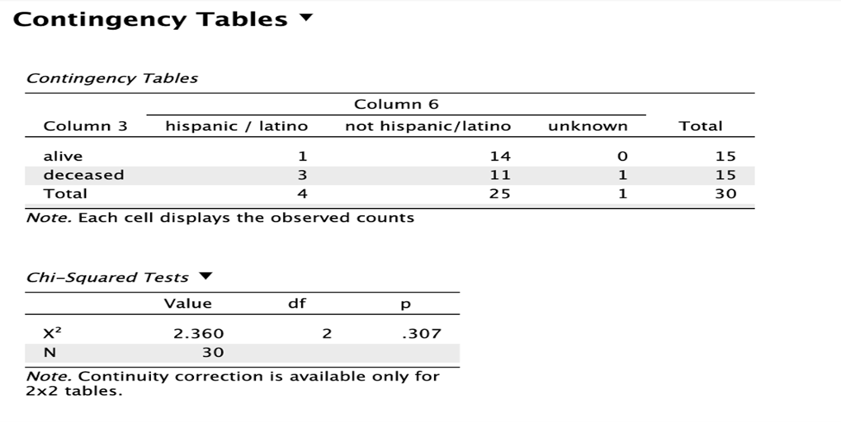 Article Figure
