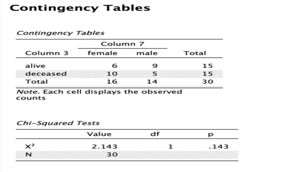 Article Figure