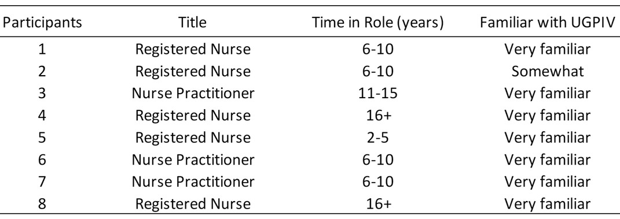 Article Figure