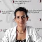 Nedime SERAKINCI